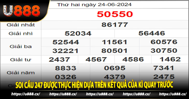 Soi cầu 247 được thực hiện dựa trên kết quả của kì quay trước